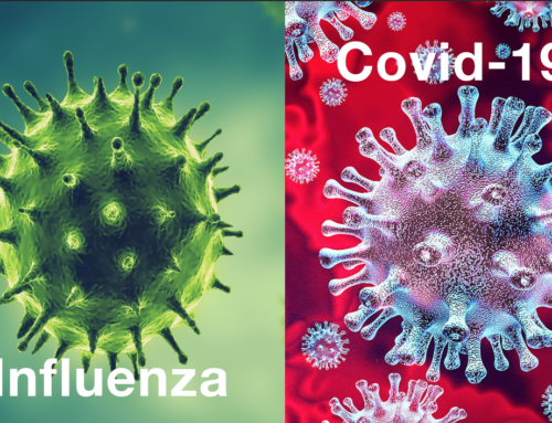 mRNA „Impfungen“ gegen Influenza,  SARS-CoV-2-Varianten und das Respiratorische Synzytial-Virus (RSV). mRNA Therapien (Impfungen), die nächsten Generationen. Moderna mit der ersten Influenza – Covid 19- RSV Combi