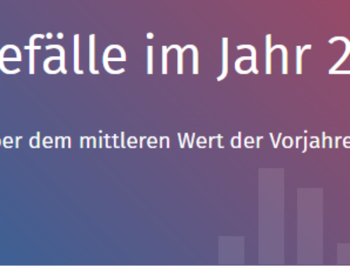 19 % mehr Sterbefälle Dezember 2022 als in den Vorjahren